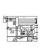 Preview for 11 page of Philips MCD183 Service Manual