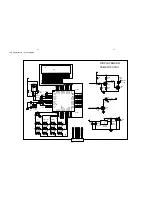 Preview for 14 page of Philips MCD183 Service Manual