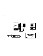 Preview for 21 page of Philips MCD183 Service Manual