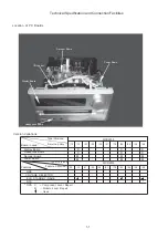 Preview for 2 page of Philips MCD2010/12/93 Service Manual