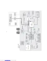 Preview for 9 page of Philips MCD2160/12 Service Manual