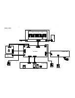 Предварительный просмотр 8 страницы Philips MCD263 Service Manual