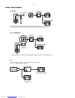 Предварительный просмотр 4 страницы Philips MCD280 Service Manual