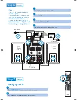 Preview for 2 page of Philips MCD288/37 Quick Start Manual