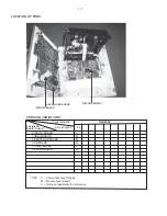 Предварительный просмотр 2 страницы Philips MCD288E Service Manual