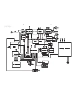 Предварительный просмотр 11 страницы Philips MCD288E Service Manual