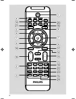 Preview for 10 page of Philips MCD288E User Manual