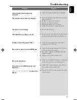 Preview for 37 page of Philips MCD288E User Manual