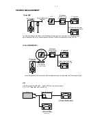 Preview for 5 page of Philips MCD295 Service Manual