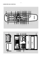 Preview for 8 page of Philips MCD295 Service Manual