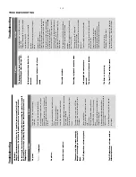 Preview for 10 page of Philips MCD295 Service Manual