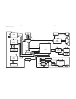 Preview for 14 page of Philips MCD295 Service Manual