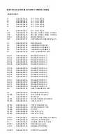 Preview for 34 page of Philips MCD295 Service Manual