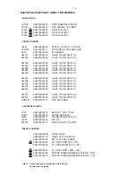 Preview for 35 page of Philips MCD295 Service Manual