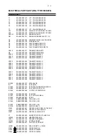 Preview for 36 page of Philips MCD295 Service Manual