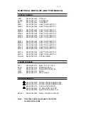 Preview for 37 page of Philips MCD295 Service Manual