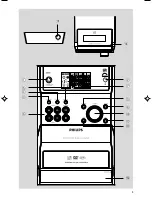 Предварительный просмотр 3 страницы Philips MCD295 User Manual