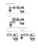 Preview for 5 page of Philips MCD296 Service Manual