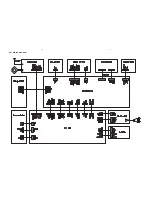 Preview for 9 page of Philips MCD296 Service Manual