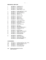 Preview for 31 page of Philips MCD296 Service Manual