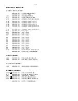 Preview for 32 page of Philips MCD296 Service Manual