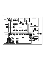 Предварительный просмотр 10 страницы Philips MCD396/98 Service Manual