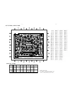 Предварительный просмотр 15 страницы Philips MCD396/98 Service Manual