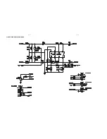 Предварительный просмотр 22 страницы Philips MCD396/98 Service Manual