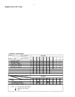 Preview for 2 page of Philips MCD515 Service Manual