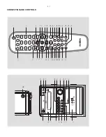 Preview for 5 page of Philips MCD515 Service Manual