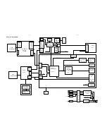 Preview for 11 page of Philips MCD515 Service Manual