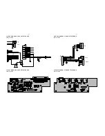 Preview for 25 page of Philips MCD515 Service Manual