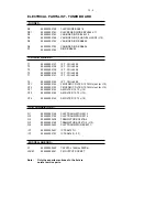 Preview for 34 page of Philips MCD515 Service Manual