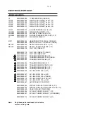 Preview for 35 page of Philips MCD515 Service Manual