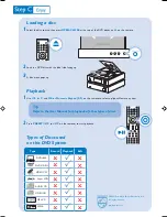 Предварительный просмотр 4 страницы Philips MCD700/93 Quick Start Manual