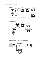 Предварительный просмотр 5 страницы Philips MCD703/37 Service Manual