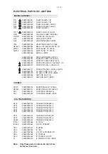 Предварительный просмотр 32 страницы Philips MCD703/37 Service Manual