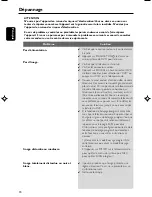 Предварительный просмотр 35 страницы Philips MCD703 (French) Manuel D'Utilisation