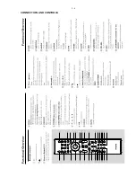 Preview for 9 page of Philips MCD705 series Service Manual