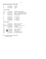 Preview for 34 page of Philips MCD705 series Service Manual