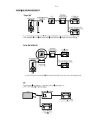 Preview for 5 page of Philips MCD706 Service Manual