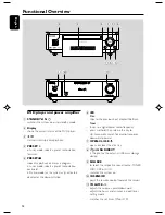 Предварительный просмотр 14 страницы Philips MCD706 User Manual