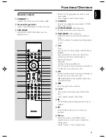 Предварительный просмотр 15 страницы Philips MCD706 User Manual