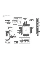 Preview for 23 page of Philips MCD710 Service Manual