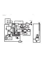 Preview for 13 page of Philips MCD712 Service Manual