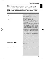 Предварительный просмотр 39 страницы Philips MCD715 Series User Manual