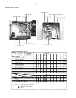 Предварительный просмотр 2 страницы Philips MCD716 Service Manual