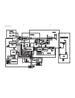 Предварительный просмотр 12 страницы Philips MCD716 Service Manual