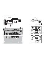 Предварительный просмотр 21 страницы Philips MCD716 Service Manual