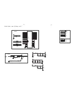 Предварительный просмотр 28 страницы Philips MCD716 Service Manual